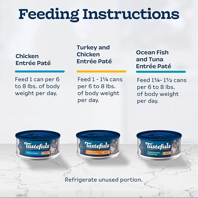 Blue Buffalo Tastefuls Wet Cat Food Paté Variety Pack, Made with Natural Ingredients, Chicken, Turkey & Chicken, Ocean Fish & Tuna Entrées, 5.5-oz Cans (24 Count, 8 of Each)