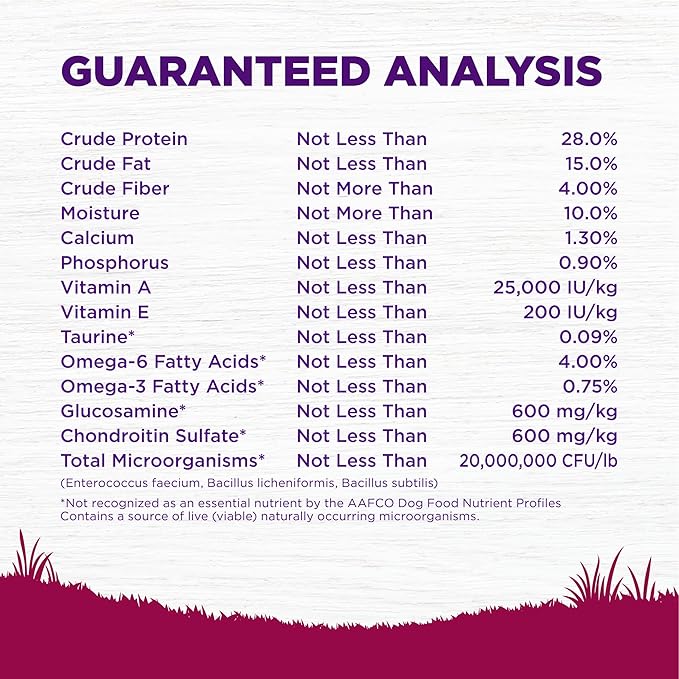 Wellness Complete Health Dry Dog Food, Small Breed, Wholesome Grains, Natural, Turkey & Oatmeal Recipe, (4-Pound Bag)