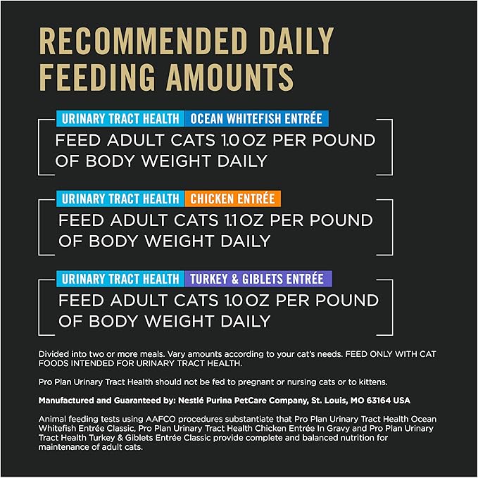 Purina Pro Plan Urinary Cat Food Wet Variety Pack Urinary Tract Health Ocean Whitefish,Chicken,Turkey and Giblets - 3 oz. Cans,(Pack of 48)