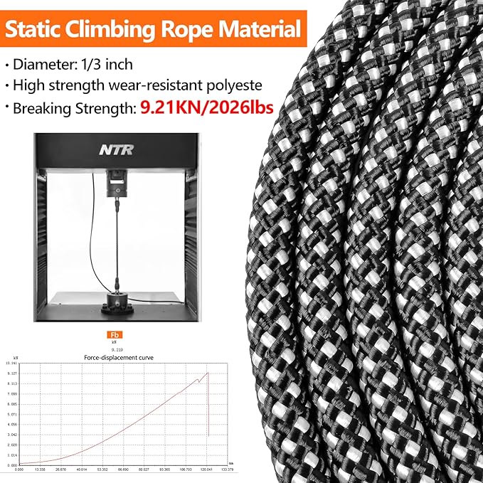 NTR Long Dog Leash, 20FT Check Cord with Swivel Lockable Hook and Comfortable Padded Handle for Reflective Dog Leash for Small Medium and Large Dogs Walking Training Hiking Camping Playing