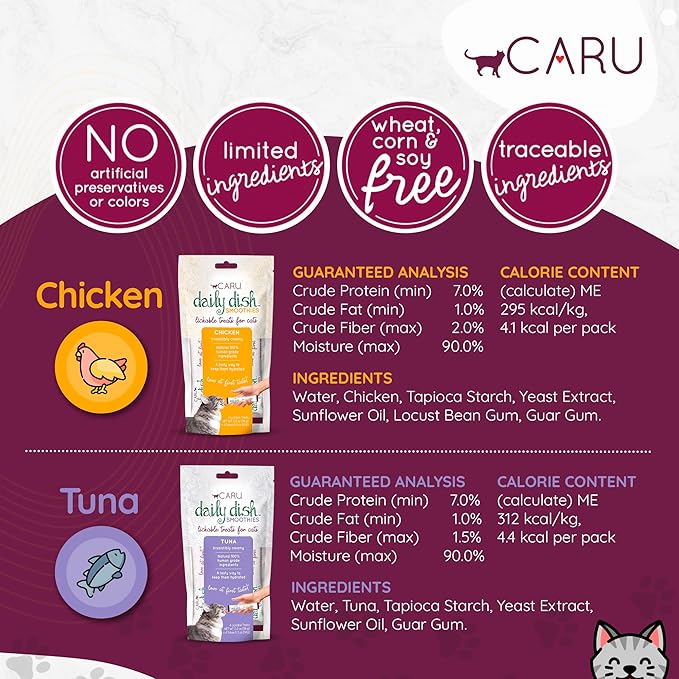 CARU - Daily Dish Tuna Flavored Cat Smoothies - 0.5oz Tubes - 4 Pack