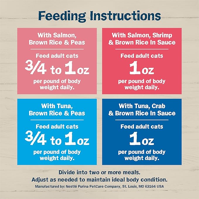 Purina Friskies Ocean Favorites Wet Cat Food Pate and Meaty Bits Variety Pack With Salmon and Tuna - (Pack of 24) 5.5 oz. Cans