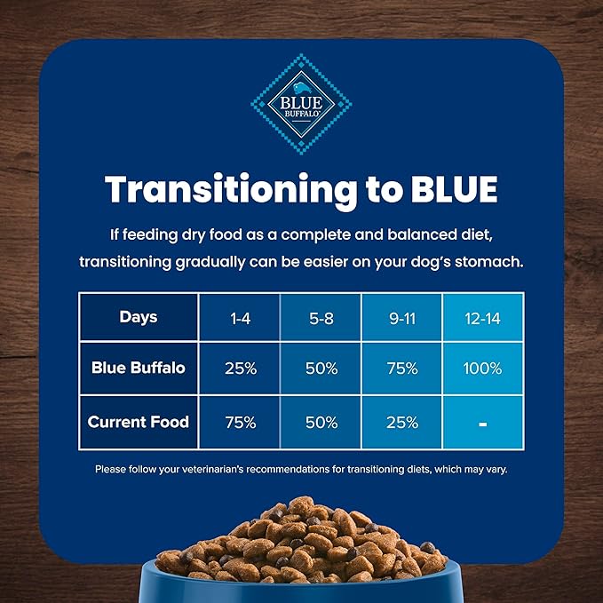 Blue Buffalo Life Protection Formula, Adult Dry Dog Food, Made with Natural Ingredients, Lamb & Brown Rice, 40lb Bag