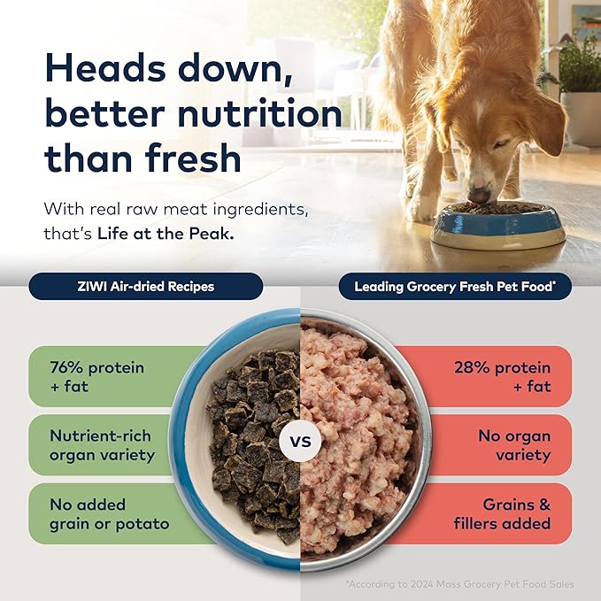 ZIWI Peak Air-Dried Dog Food – Venison - All Natural, High Protein, Grain Free, Limited Ingredient w/ Superfoods (35.2oz)