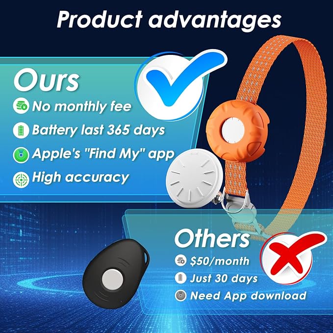 Cat Tracker, GPS Tracker Compatible with Apple Find My App(Only iOS), Waterproof Cat Tracker Collar with Bell and Safety Elastic Buckle, No Monthly Fee Pet Trackers for Vehicles, Pets, Kids,Orange