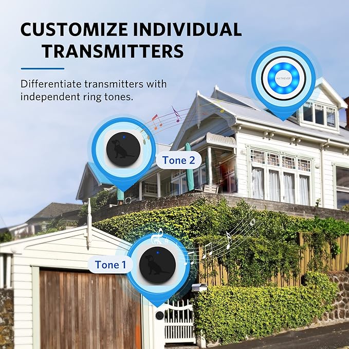 Add-On Wireless Dog Doorbell Transmitter with Large and Sensitive Touch Area
