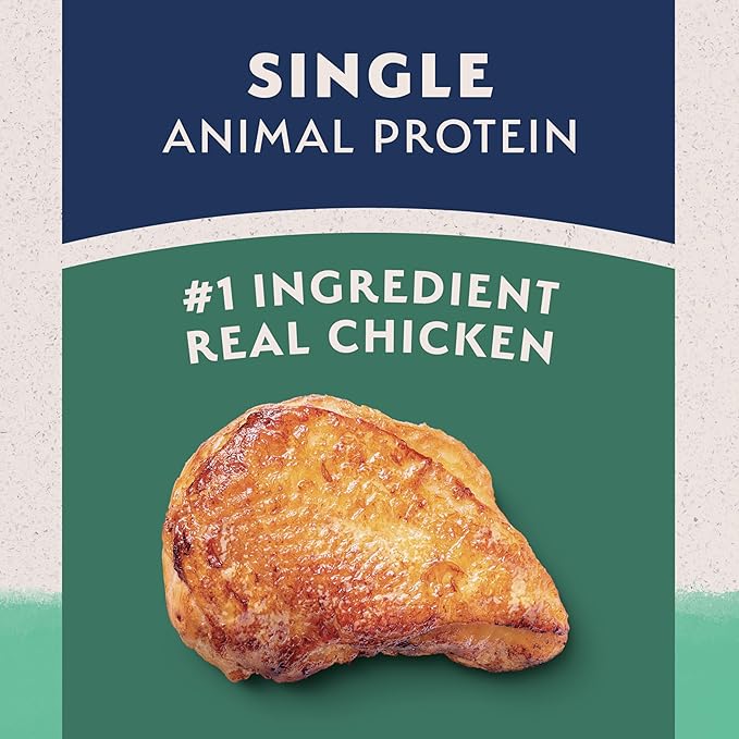 Natural Balance Limited Ingredient Adult Grain-Free Dry Dog Food, Chicken & Sweet Potato Recipe, 4 Pound (Pack of 1)