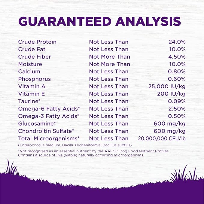 Wellness Complete Health Healthy Weight Adult Dry Dog Food, Wholesome Grain Kibble, Chicken and Peas Recipe, 24 lb Bag