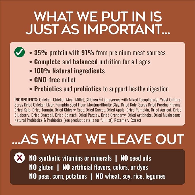 Nature’s Logic Pure Naturals™ 100% Natural Chicken Recipe Synthetic-Free Dry Dog Food, 4.4 lbs