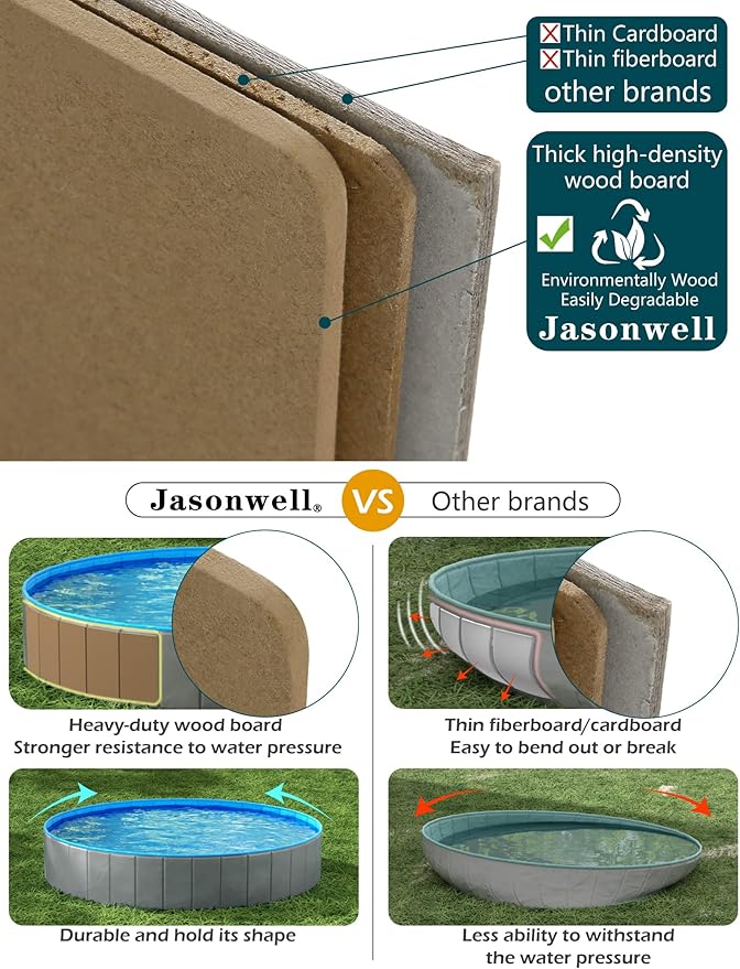 Jasonwell Foldable Dog Pet Bath Pool Collapsible Dog Pet Pool Bathing Tub Kiddie Pool Doggie Wading Pool for Puppy Small Medium Large Dogs Cats and Kids 63" Grey