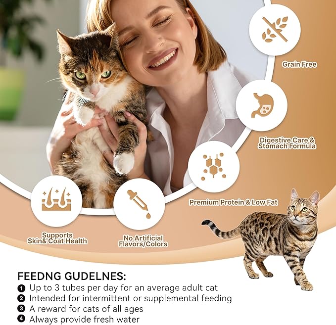 PETPHABET Lickable Cat Treats Squeeze, Creamy Puree Squeezable Wet Kitten Treats, Tuna Recipe 20 Tubes, Paste Snacks for Skin & Coat Health, Digestive Care, High Protein, Grain Free