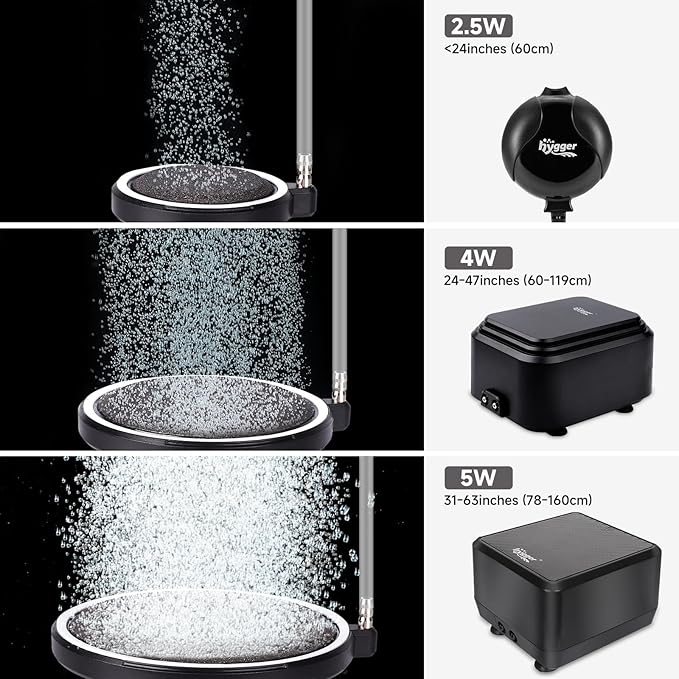 hygger Air Stone for Aquarium: Quiet High Dissolved Oxygen Diffuser Kit for Freshwater or Saltwater Fish Tank and Hydroponic Air Pump-Disc 2 x 2 Inch Air Bubble Stone