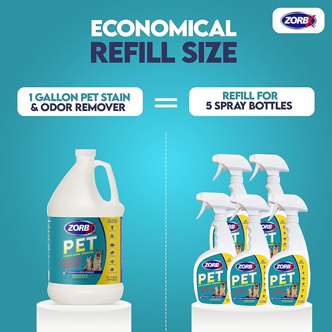 ZORBX Pet Stain and Odor Remover 128 FL Oz - Dual Action Pet Odor Solution for Carpet, Furniture, Dog & Cat Urine