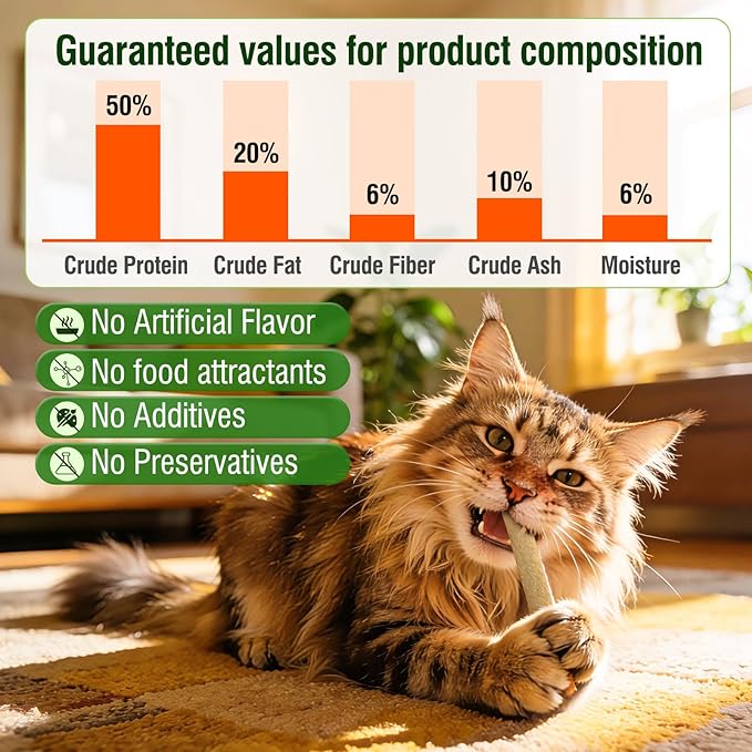 Freezed Dried Cat Teething Sticks, Cat Chew Stick for Dental Care, 1.7 oz Salmon and Chicken Flavour Cats Treats, Feline Freshens Breath Snacks