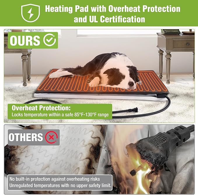 GUTINNEEN Extra Large Heated Dog House for Outside XXL Insulated Dog House Outdoor Dog Kennel with Safe Heated Pad, Chew-Proof Metal Frame, Thermal Liner for Large Dog Breeds, 44.5" L x 45" W x 35" H
