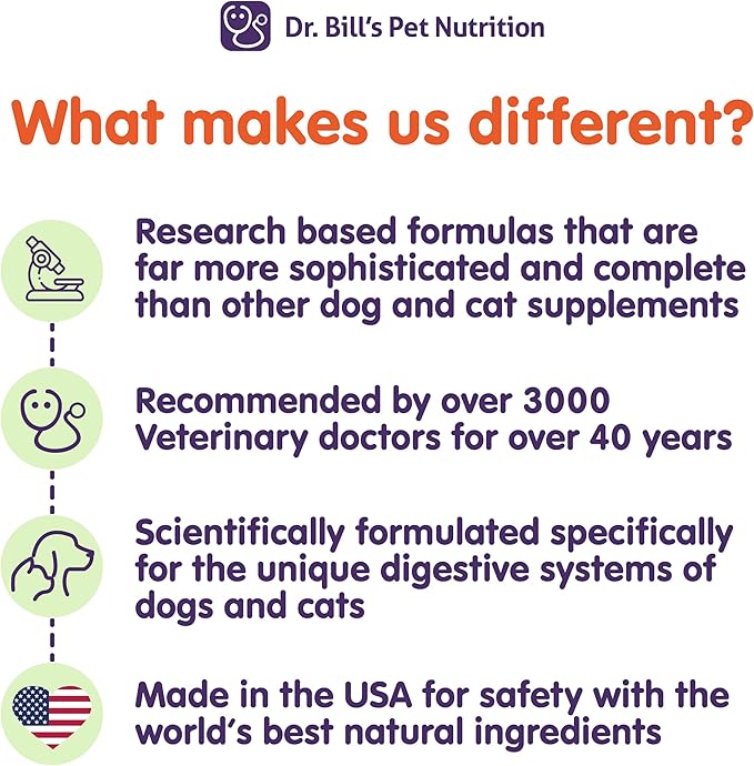 Dr. Bill’s Feline Immune Support | Boosts Cat Immunity and Health with Colostrum, Beta Glucan, Turkey Tail Mushroom, Zinc & Vitamin C | Powder Supplement for Cats of All Ages