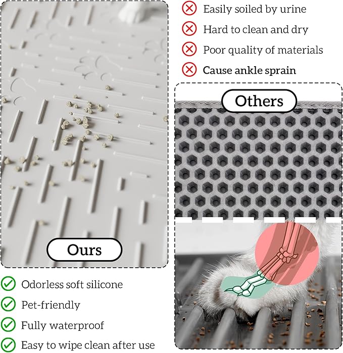 OHMO Cat Litter Mat Large Trapping Mat Premium Silicone Rubber 31.5x23.6 Ash Grey, Waterproof and BPA Free Kitty Litter Box Mat, Easy to Clean and Keeps The Floor Tidy