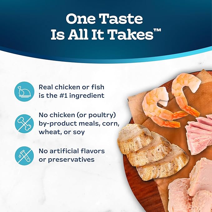 Blue Buffalo Tastefuls Flaked Wet Cat Food Variety Pack, Made with Natural Ingredients, Tuna, Chicken, Fish & Shrimp, 5.5-oz Cans (24 Count, 8 of Each)