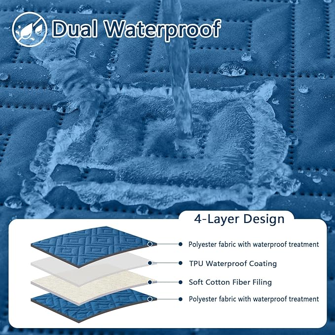 hyha Waterproof Dog Blanket, Soft Dog Bed Cover Pet Blankets, Waterproof Sofa Couch Cover for Dogs Washable, Reversible Pet Couch Covers for Sofa Furniture (30x70 Inch, Navy Blue/Navy Blue)