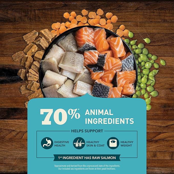 ACANA Butcher’s Favorites Grain-Free Dry Dog Food Wild-Caught Salmon Recipe 17lb Bag
