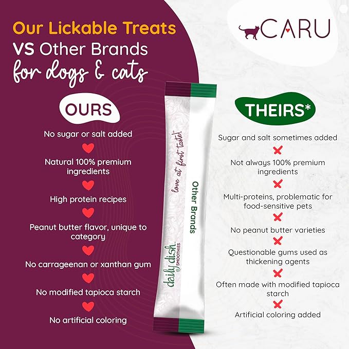 Caru - Daily Dish Smoothies - Lickable Chicken & Salmon Cat Treat - 4 Pouches per Pack - Pack of 6