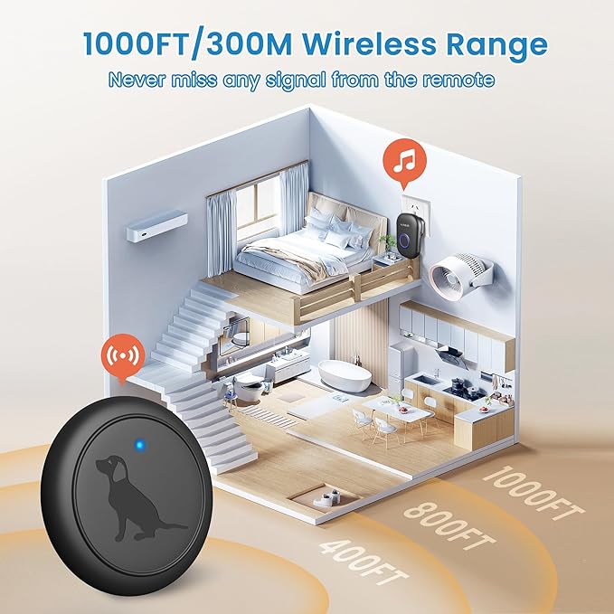 Dog Door Bell, Wireless Doggie Door Bell Operating at 1000 Feet with Chew Resistant IP65 Waterproof Touch Button, 32 Melodies