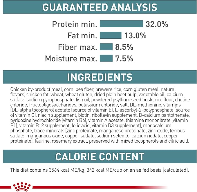 Royal Canin Feline Care Nutrition Hairball Care Adult Dry Cat Food, 3 lb Bag