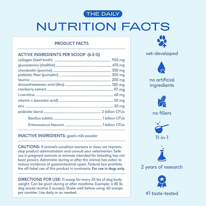 Native Pet Dog Vitamins & Supplements - 11-in-1 Multivitamin Powder for Dogs Food Topper - Collagen, Glucosamine, Probiotics, Omega & More- Supports Healthy Gut, Mobility & Overall Health -30 Scoops
