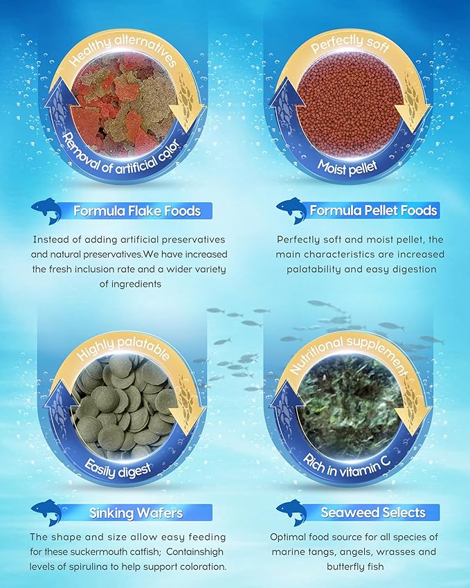 Ocean Nutrition Fish Food - Tropical Fish Food, Soft Moist Sinking Pellets, High Protein(41%) Guppy Food, Fish Food Flakes Alternative, 1.1 lbs (500 g), XL Pellet