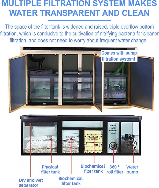 175 Gallon Glass Aquarium with Aluminum Cabinet - Including Sump for Filtration and Circulation, Plumbing, LED, Black with Gold Trim