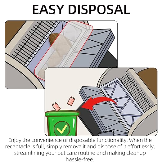 20-Pack Disposable Litter Box Waste Receptacles Compatible with Littermaid Waste Receptacles, and 7.87" x 9.84" Pet Screen Door Flap Compatible with Doggy Fits Dogs & Cats Under 30 Lbs
