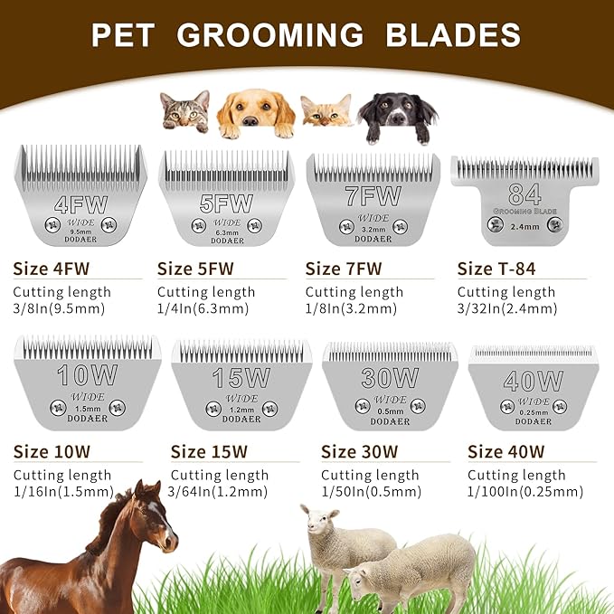 15W Detachable Dog Grooming Wide Blades,Compatible with Andis,Oster A5,Wahl KM10 Series Clippers,Cut Length 3/64”(1.2mm)