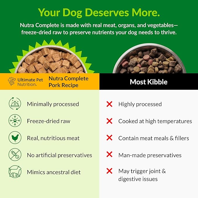 ULTIMATE PET NUTRITION Nutra Complete Freeze Dried Raw Dog Food, Veterinarian Formulated with Antioxidants, Prebiotics & Amino Acids (3 Pound, Chicken)