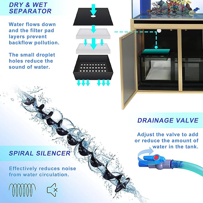 400 Gallon Glass Aquarium with Aluminum Cabinet - Including Sump for Filtration and Circulation, Plumbing, LED, Black