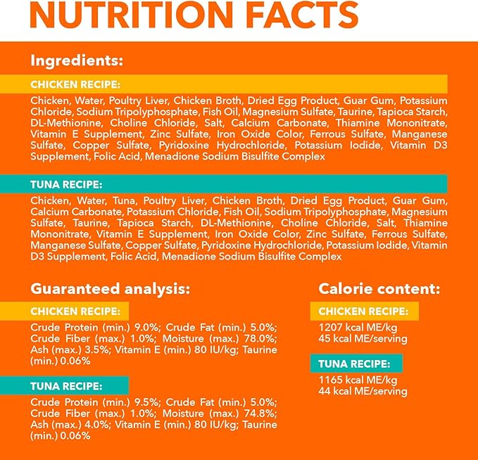 IAMS Perfect Portions Sensitive Digestion & Skin Wet Cat Food Pate, Healthy Adult Grain Free Pate, Chicken and Tuna Recipe, 2.6 oz. (24 Twin Packs)