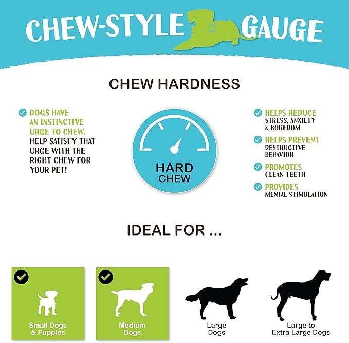 Raw Paws 5-inch Compressed Rawhide Rolls for Dogs, 10-ct - Packed in The USA - Pressed Rawhides for Dogs - Free-Range Raw Dog Hide Chews - Natural Dog Chew Sticks for Puppies & Small Breeds