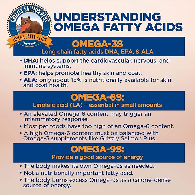 Grizzly Pet Products Salmon Plus Omega 3-6-9 Food Supplement for Dogs and Cats, 32 Ounce
