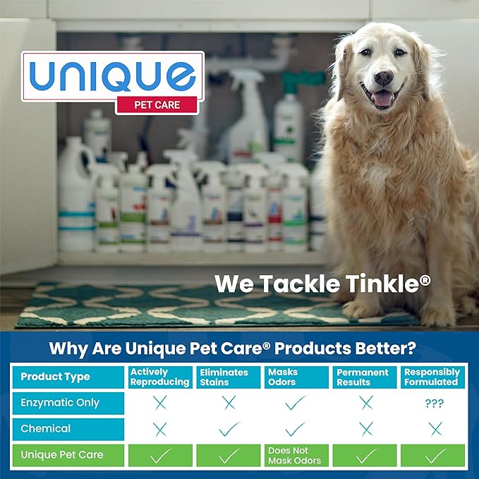 Unique Advanced Dog Odor + Stain Remover - 24 oz. Ready-to-Use Liquid Spray - Bio-Enzymatic Formula Quickly Eliminates Dog Stains and Removes Pet Odors (Pack of 2)