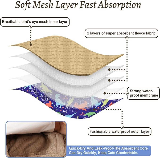 5 Pack Dog Diapers Male Reusable, Premium Belly Bands for Male Dogs, High Absorbing Male Dog Pee Wraps for Doggie in Incontinence or Excitable Urination and Training Dinosaur L