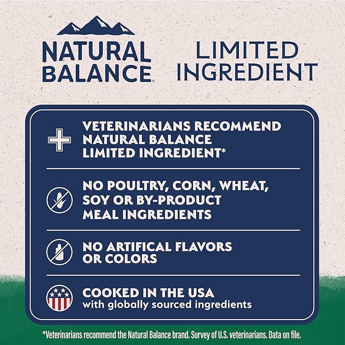 Natural Balance Limited Ingredient Adult Dry Dog Food with Healthy Grains, Lamb & Brown Rice Recipe, 24 Pound (Pack of 1)