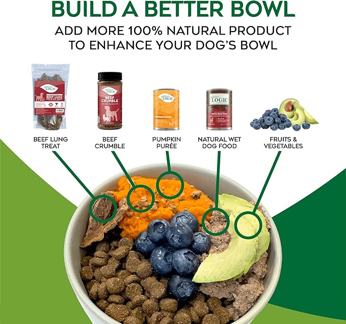 Nature’s Logic Pure Naturals™ 100% Natural Grain-Free Chicken Recipe Synthetic-Free Dry Dog Food, 24 lbs