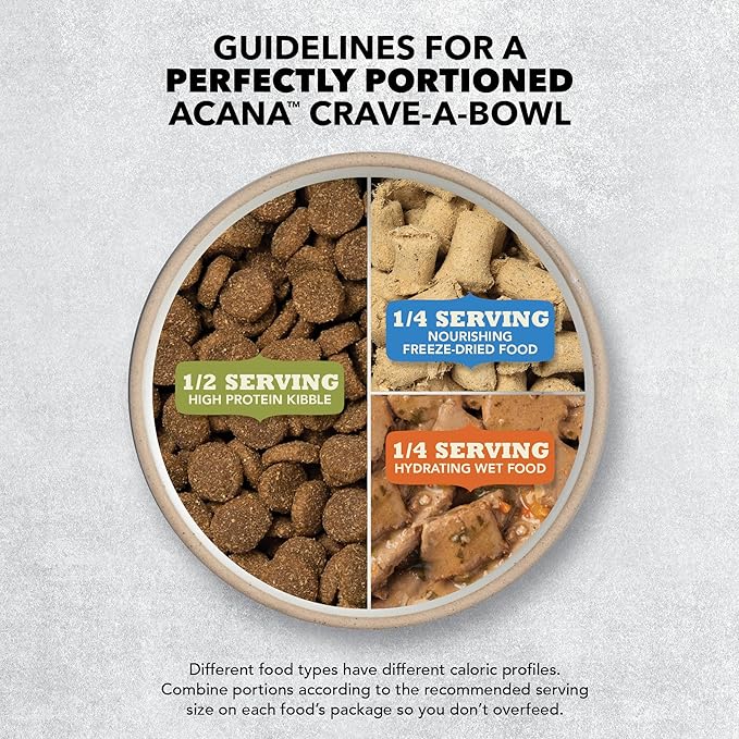 ACANA Singles Limited Ingredient Grain Free High Protein Dry Dog Food Lamb & Apple Recipe 22.5lb Bag