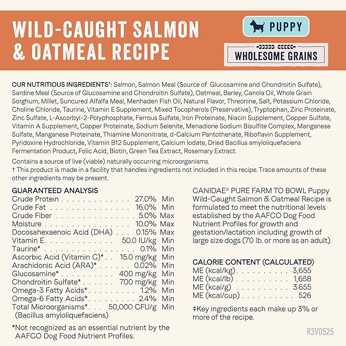 Canidae Pure Farm to Bowl Wild-Caught Salmon & Oatmeal, Puppy, Dog Food, 22lb