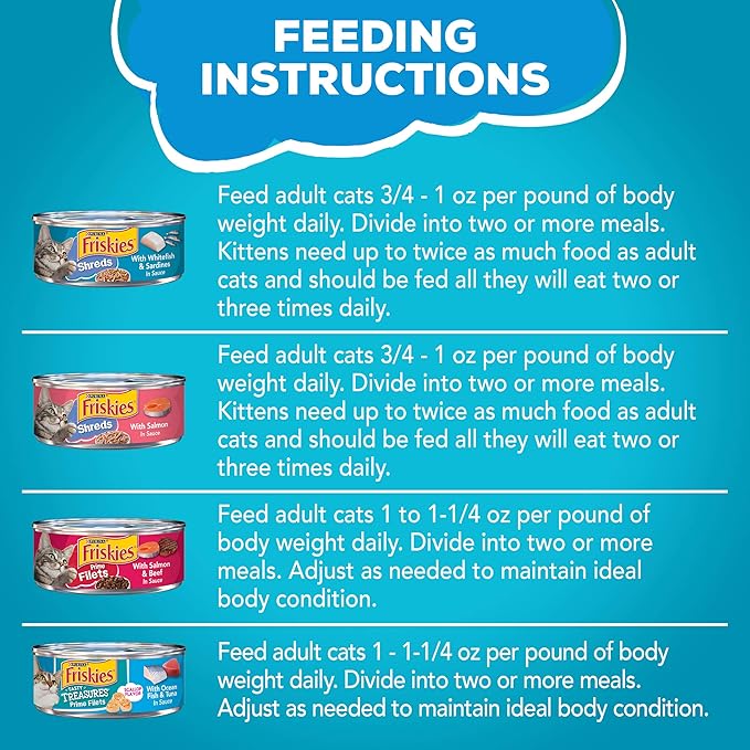 Purina Friskies Wet Cat Food Variety Pack Fish-A-Licious Extra Gravy, Prime Filets and Tasty Treasures - (Pack of 32) 5.5 oz. Cans