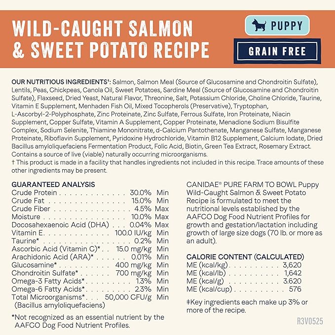 Canidae Pure Farm to Bowl Wild-Caught Salmon & Sweet Potato, Puppy Dog Food, Grain-Free, 22lb