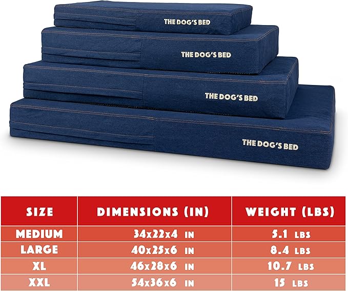 The Dog’s Bed Orthopedic Memory Foam Dog Bed Mattress, Oxford Fabric, Real Blue Denim, XXL, 6-Inch